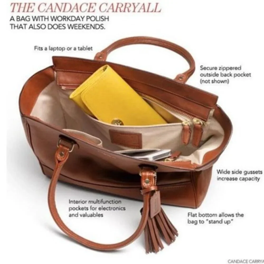 New, Coach Legacy Colorblock Candace Carryall - Picture 12 of 15